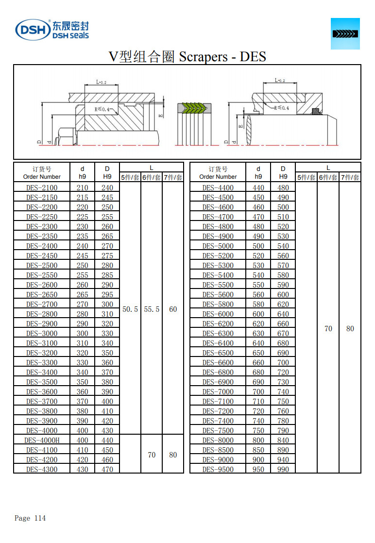 V型組合圈DES規(guī)格尺寸表
