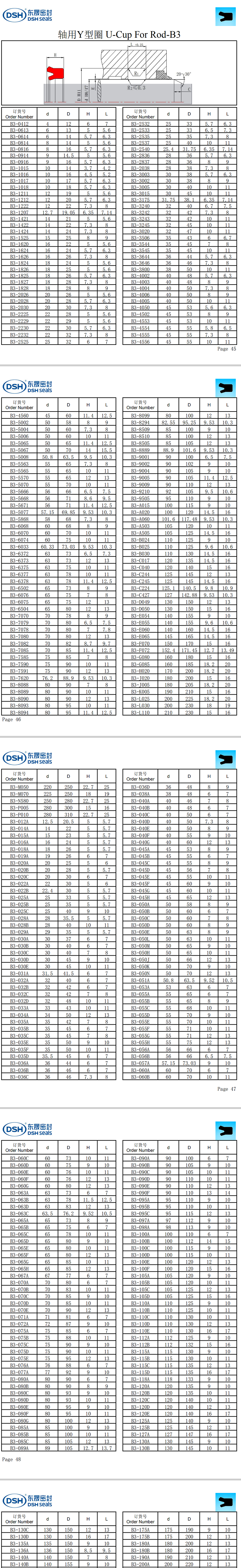 軸用Y型圈U-Cup For Rod-B3規(guī)格尺寸表