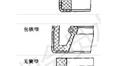 普通15種油封截面結(jié)構(gòu)類(lèi)型及結(jié)構(gòu)特點(diǎn)?
