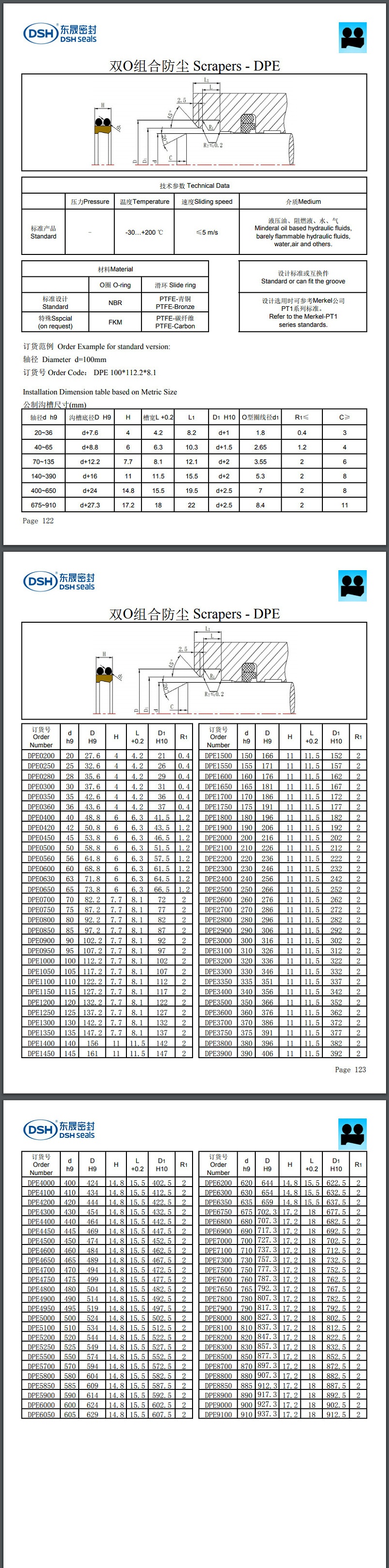 雙O組合防塵DPE規(guī)格尺寸表